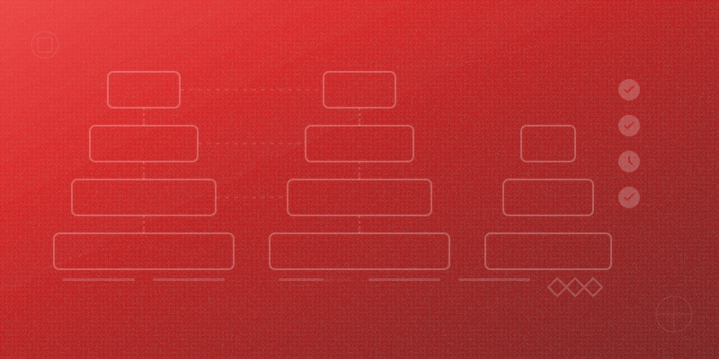 Incremental Builds with Nx
